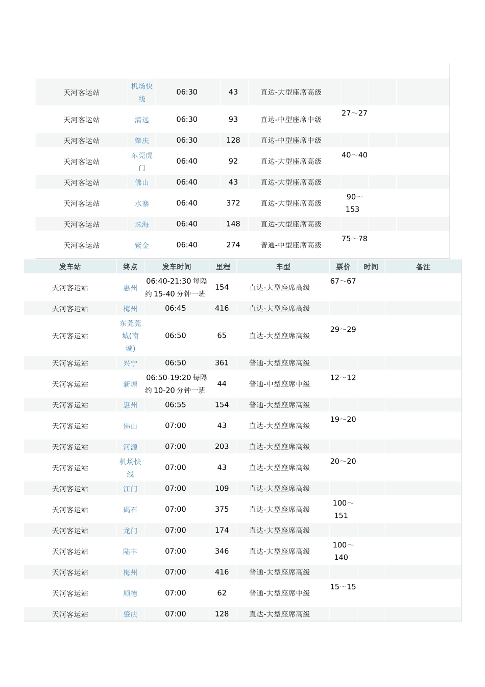 广州天河客运站的长途汽车时刻表_第2页