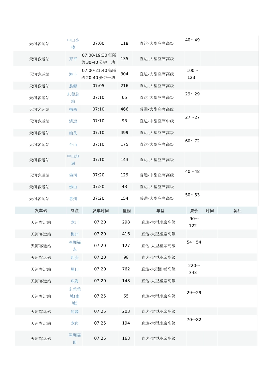 广州天河客运站的长途汽车时刻表_第3页