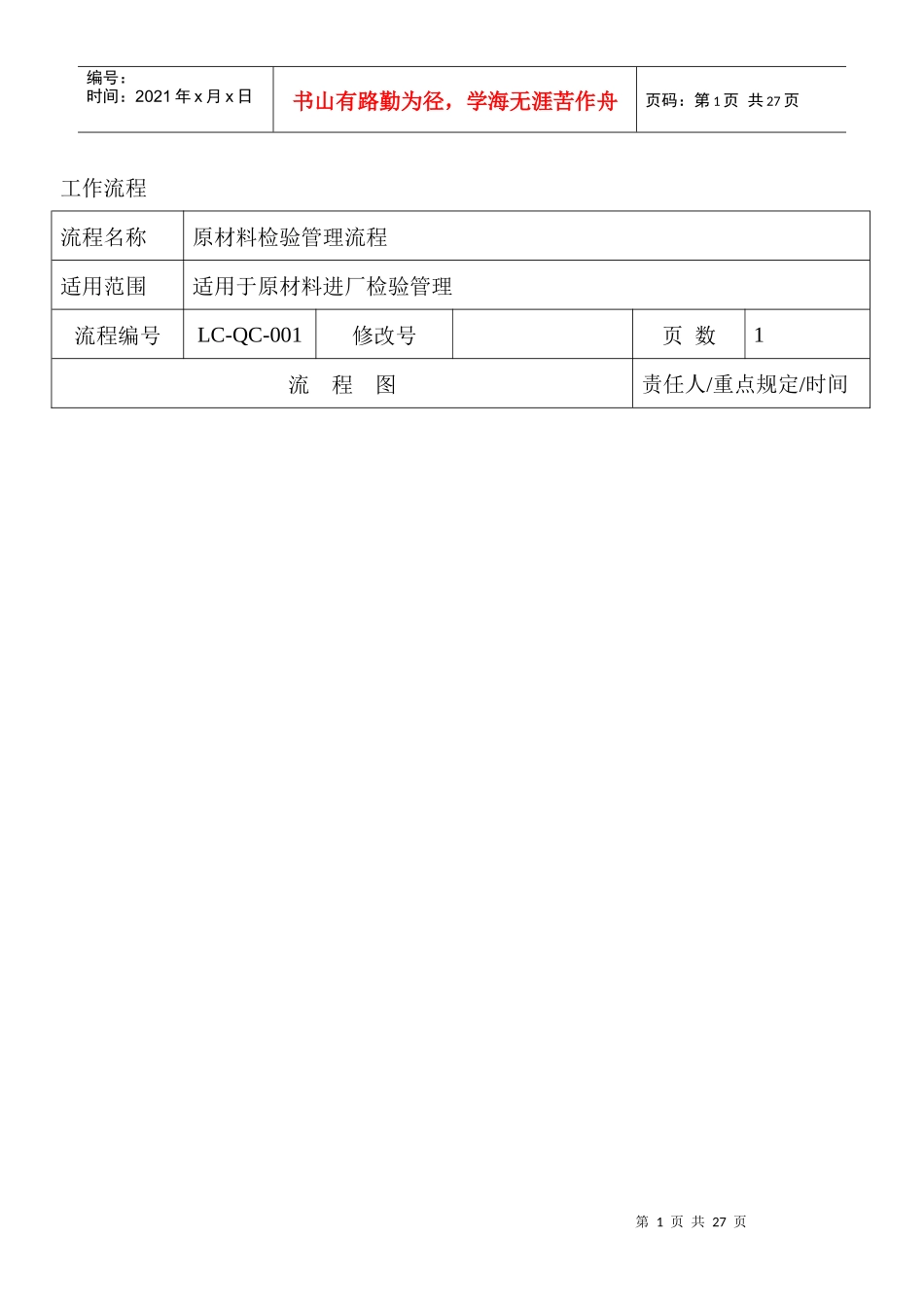 品质部管理流程_第1页
