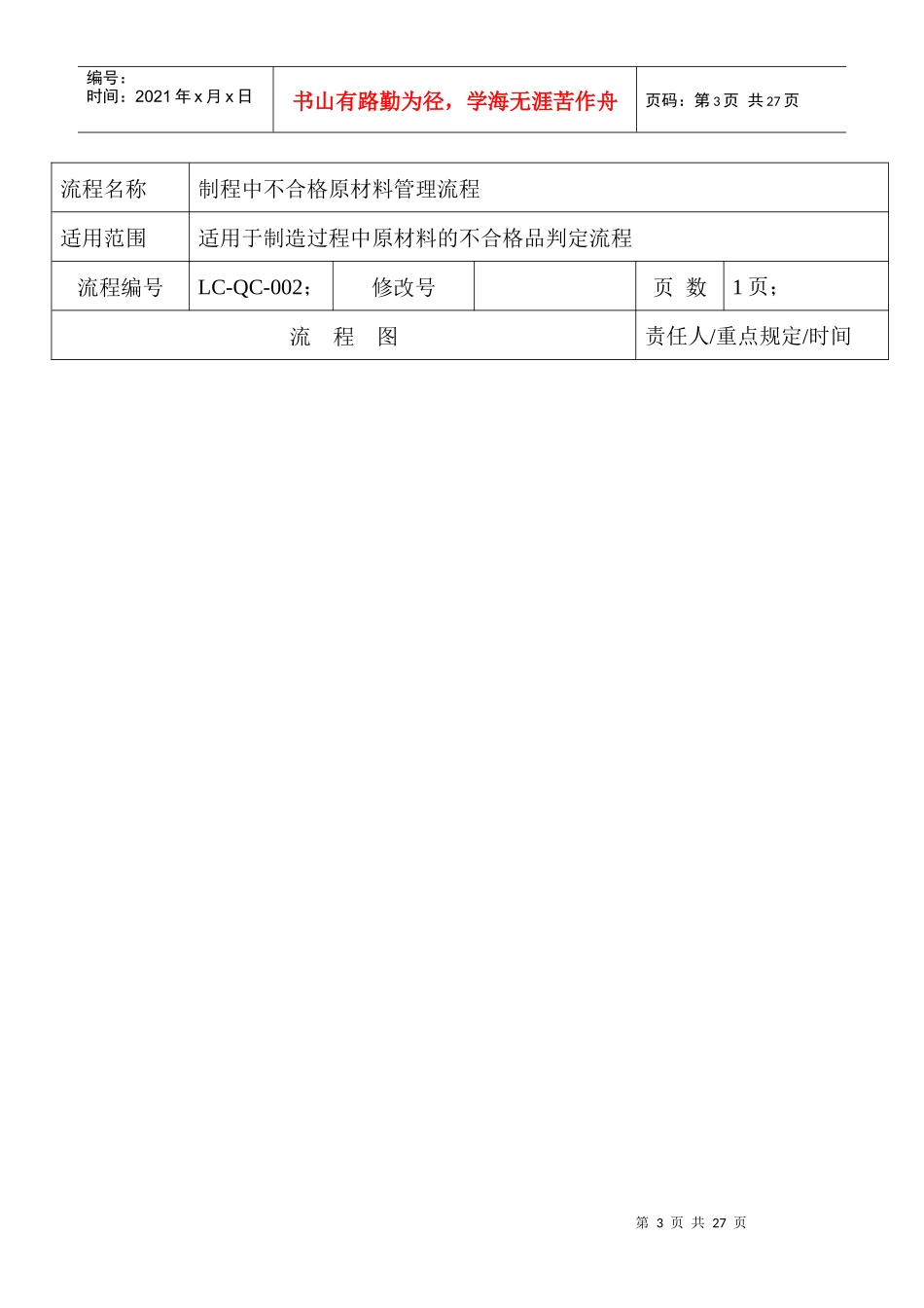 品质部管理流程_第3页