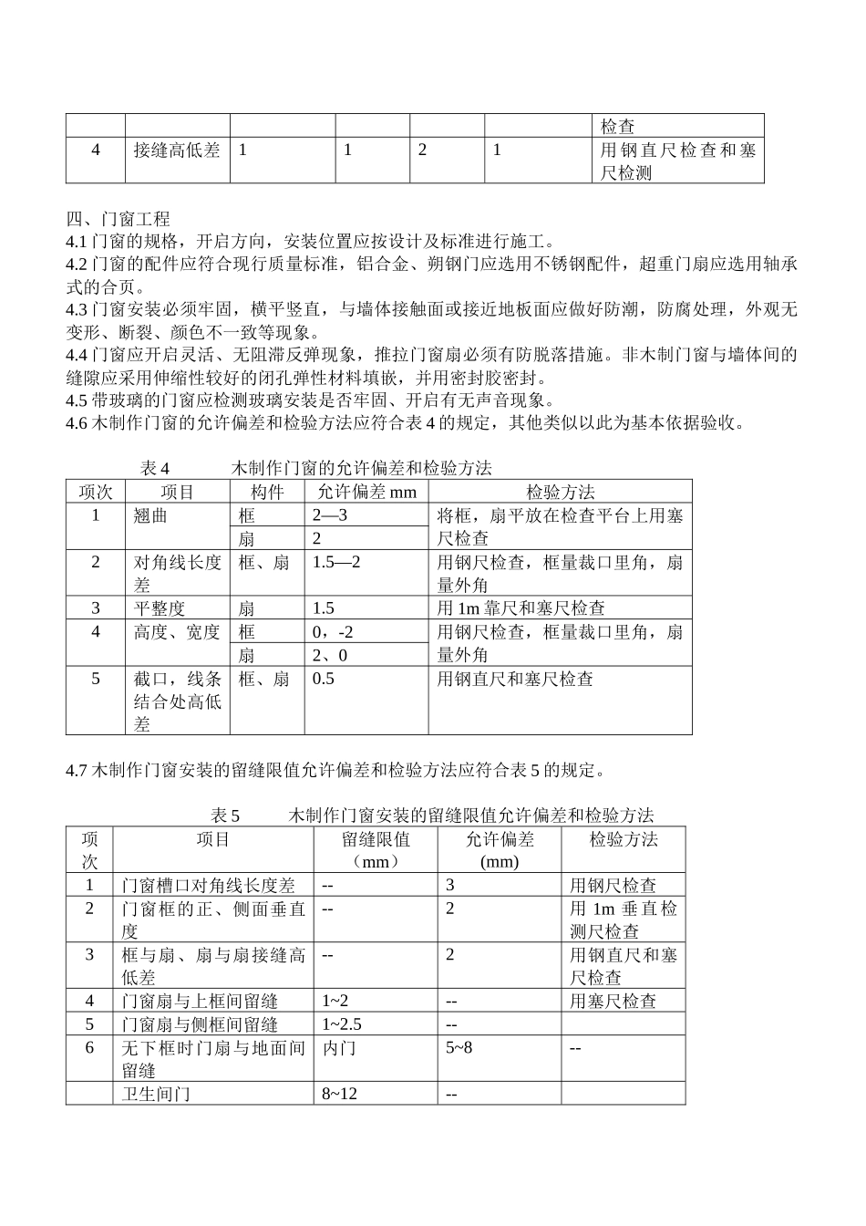 广州市家庭居室装修工程质量验收标准_第3页