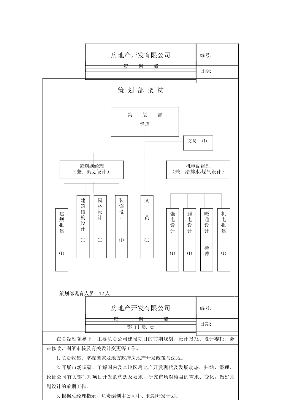 房地产开发公司策划部岗位职责_第2页