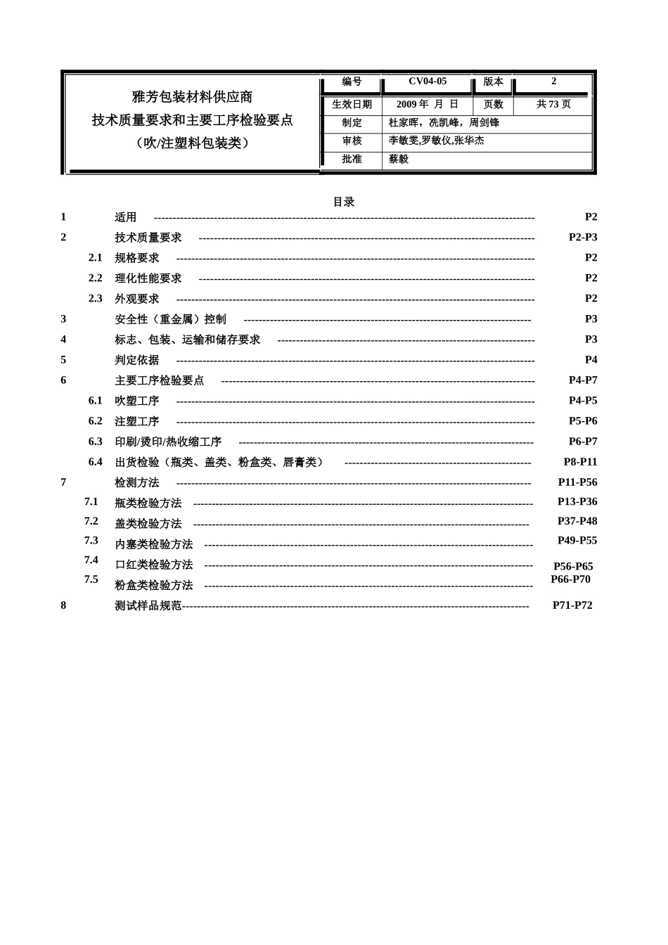 技术要求和工序检验要点(吹注塑料)-2_第1页
