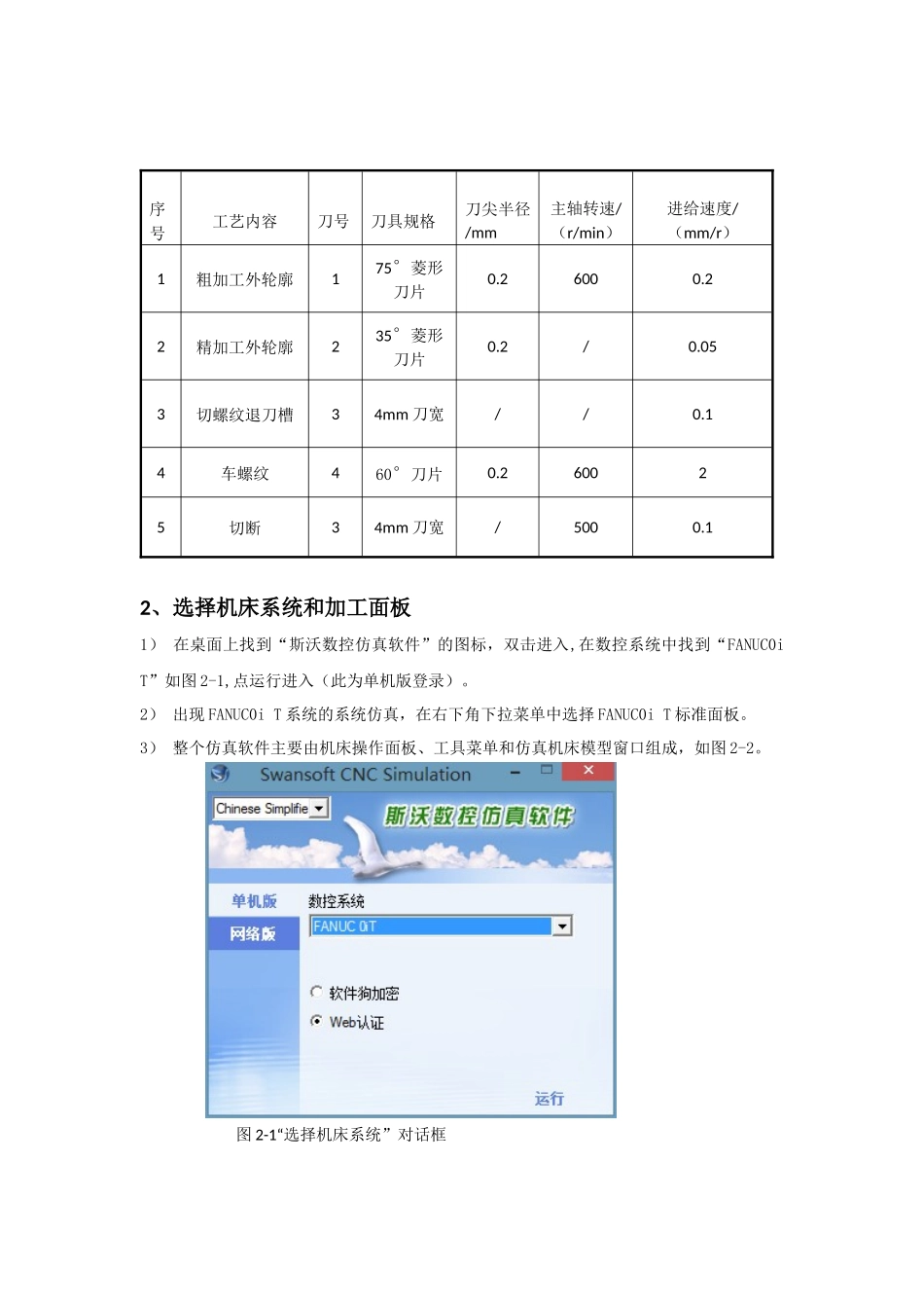 数控车床仿真加工项目范本_第2页