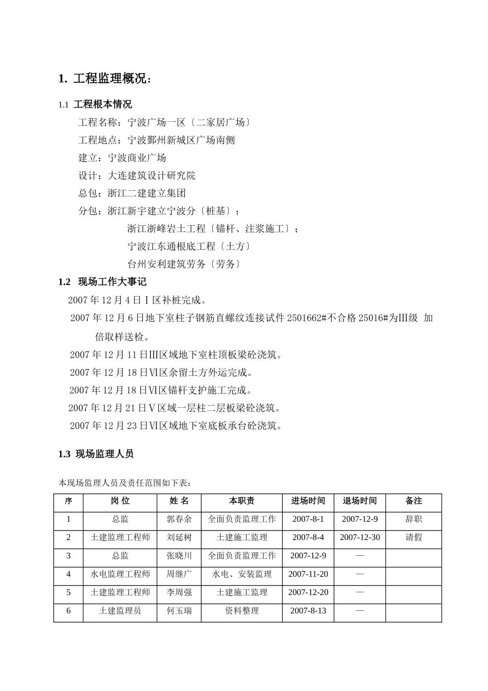 宁波万达广场一区（二期家居广场）工程监理月报_第1页