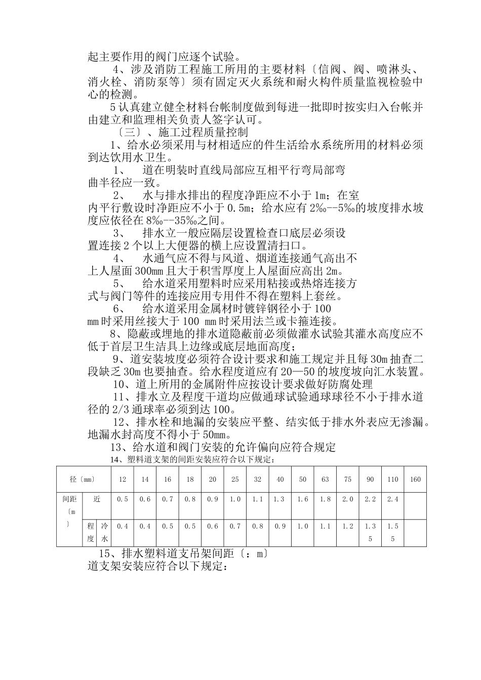 给排水管道工程监理实施细则_第3页