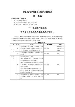 龙山站方监理实施细则