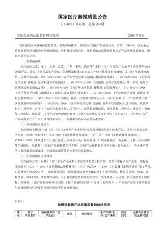 国家医疗器械质量公告