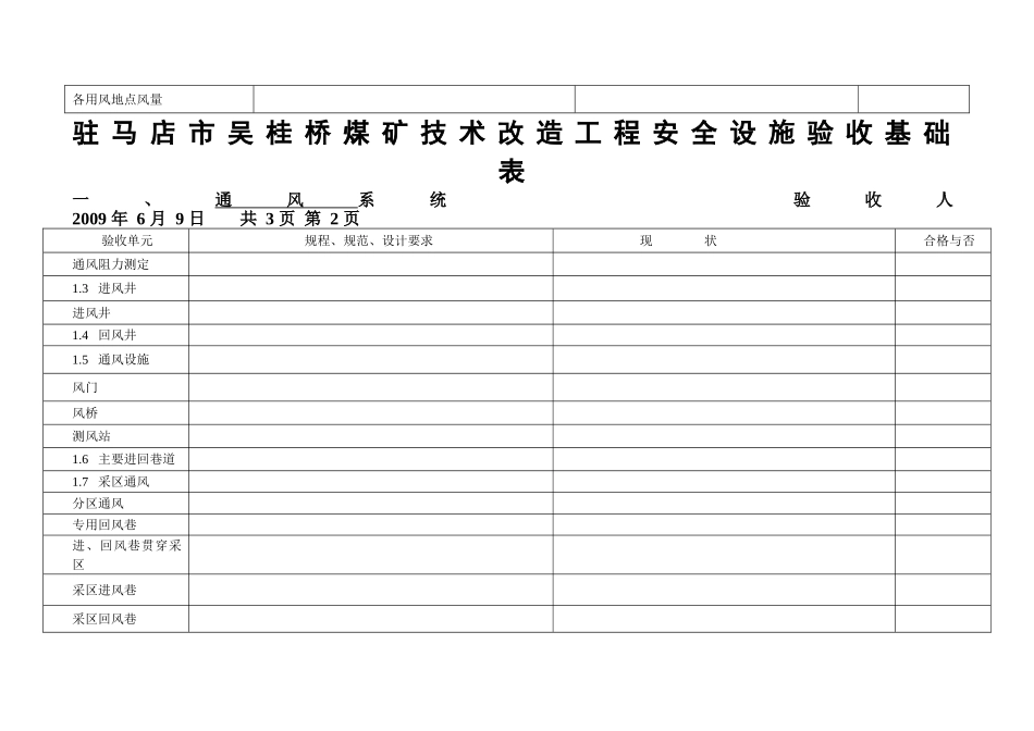 驻马店市吴桂桥煤矿工程安全设施验收基础表_第2页