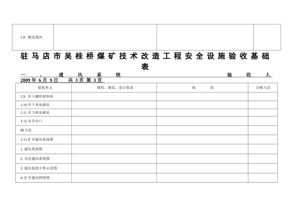 驻马店市吴桂桥煤矿工程安全设施验收基础表_第3页