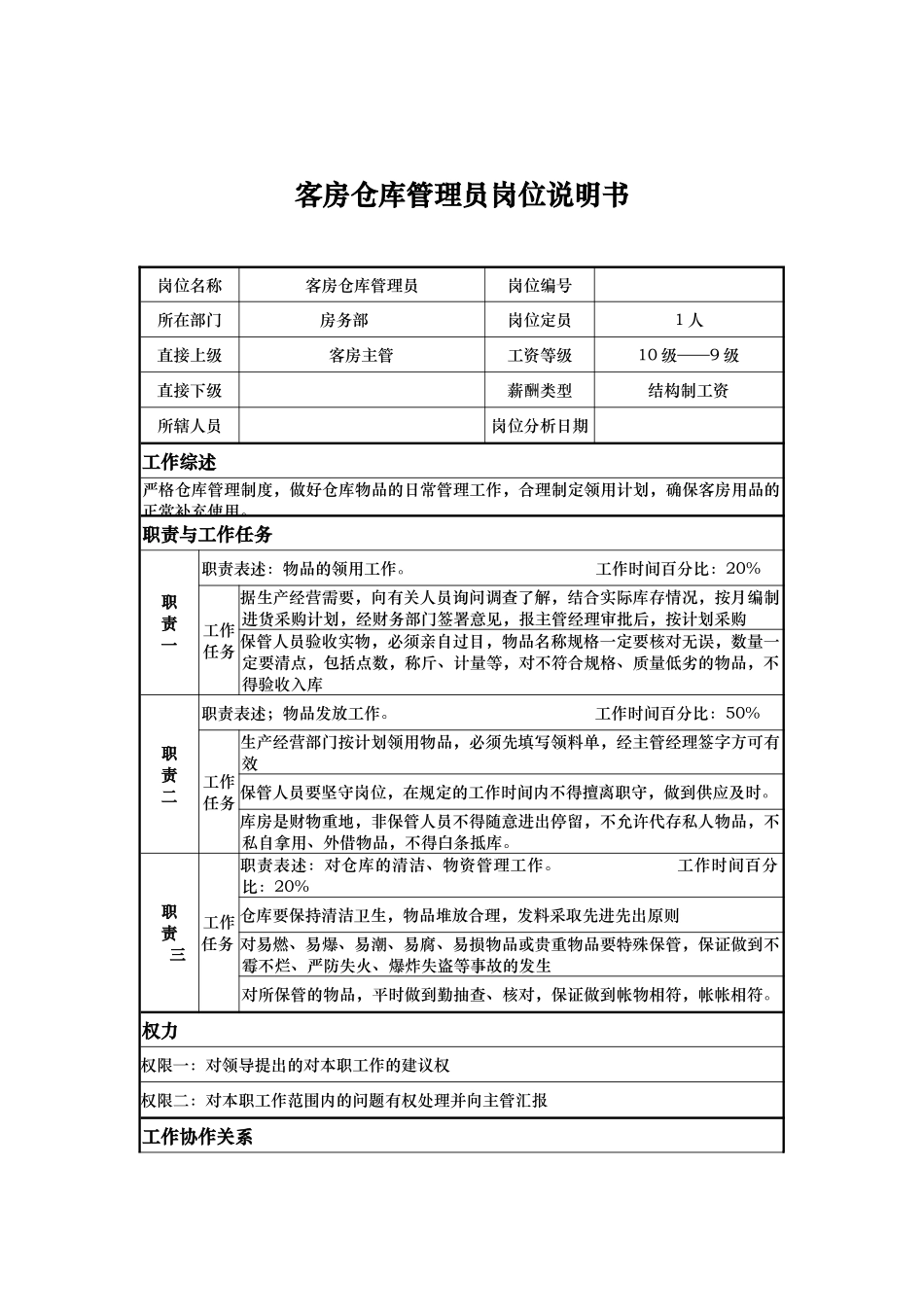 客房仓库管理员岗位说明书_第1页