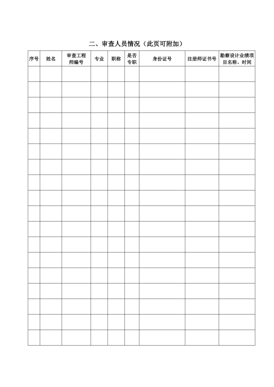 山东省建设工程施工图设计文件审查机构认定书申请表_第3页
