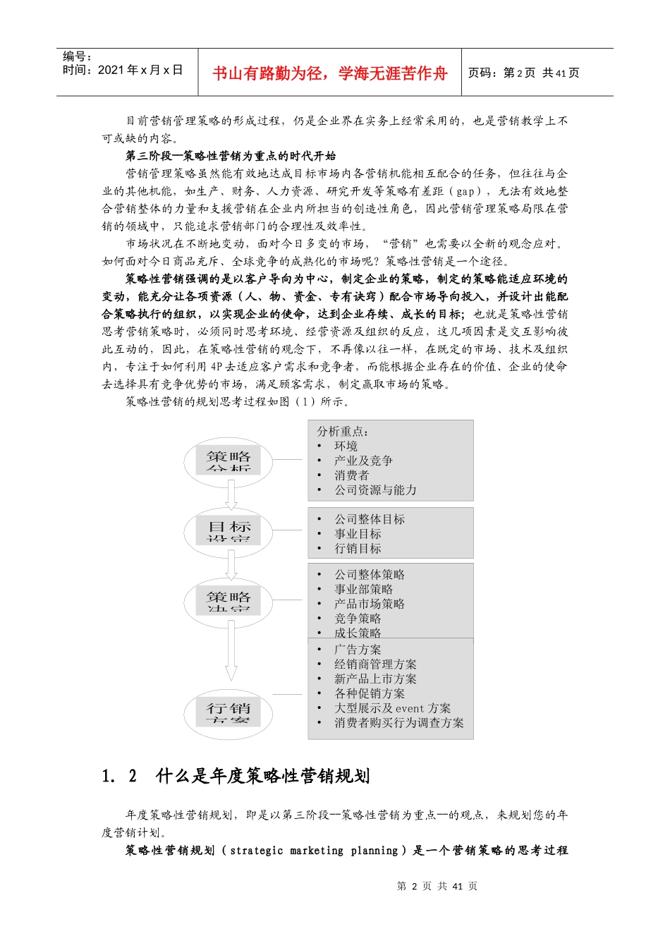 商战利剑：年度策略性营销规划_第2页