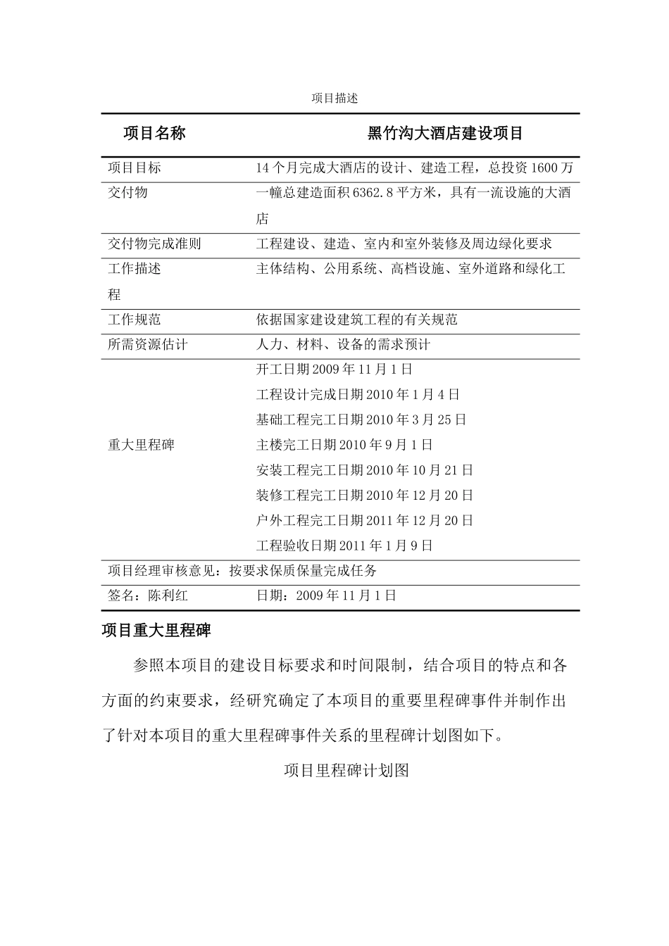 峨边黑竹沟大酒店建设工程项目计划书_第3页