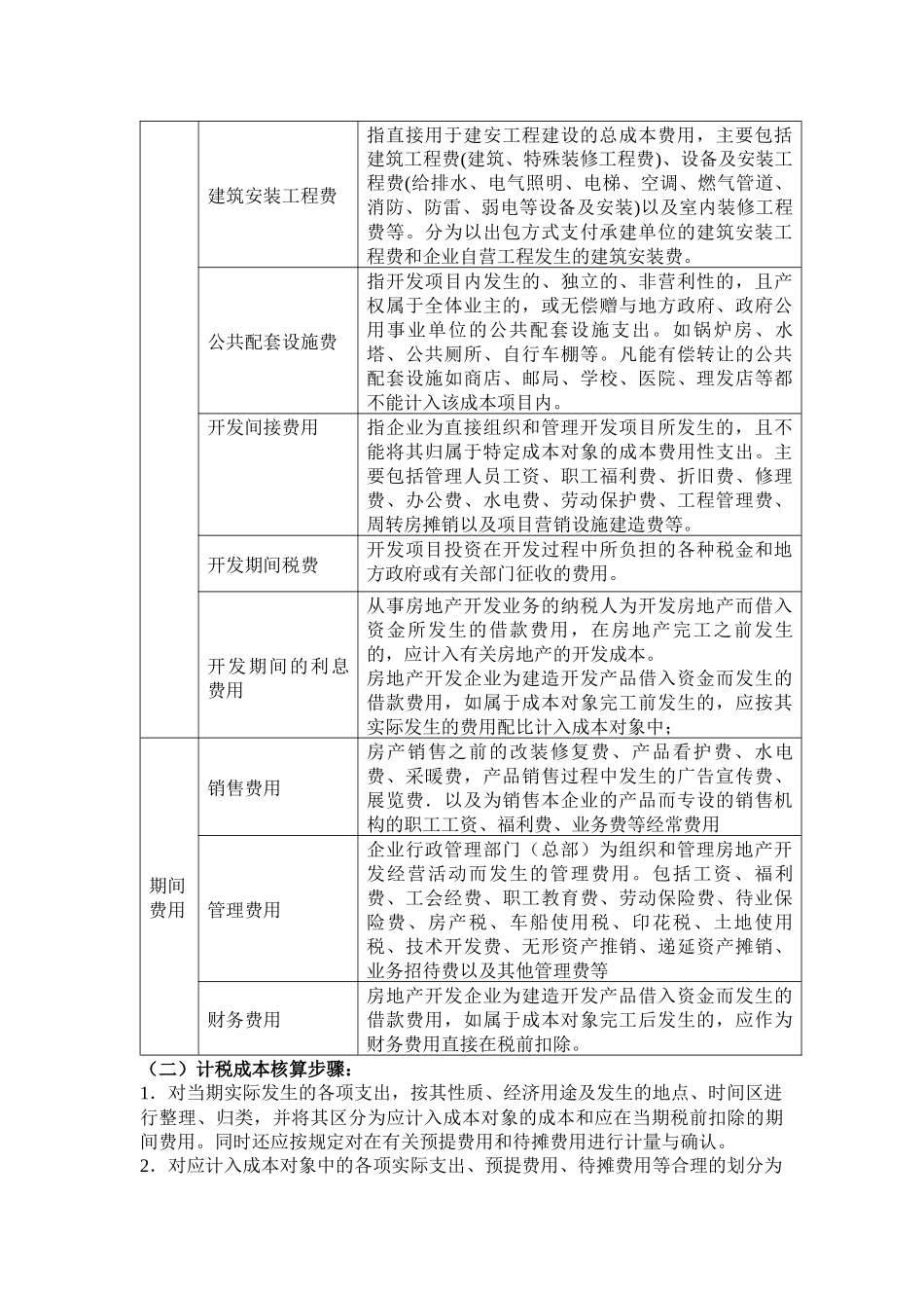 房地产开发企业税收政策讲义_第3页