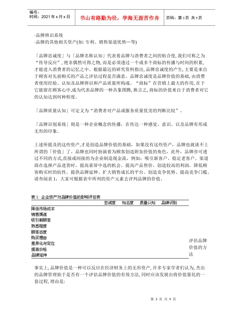 品牌价值评估_第3页