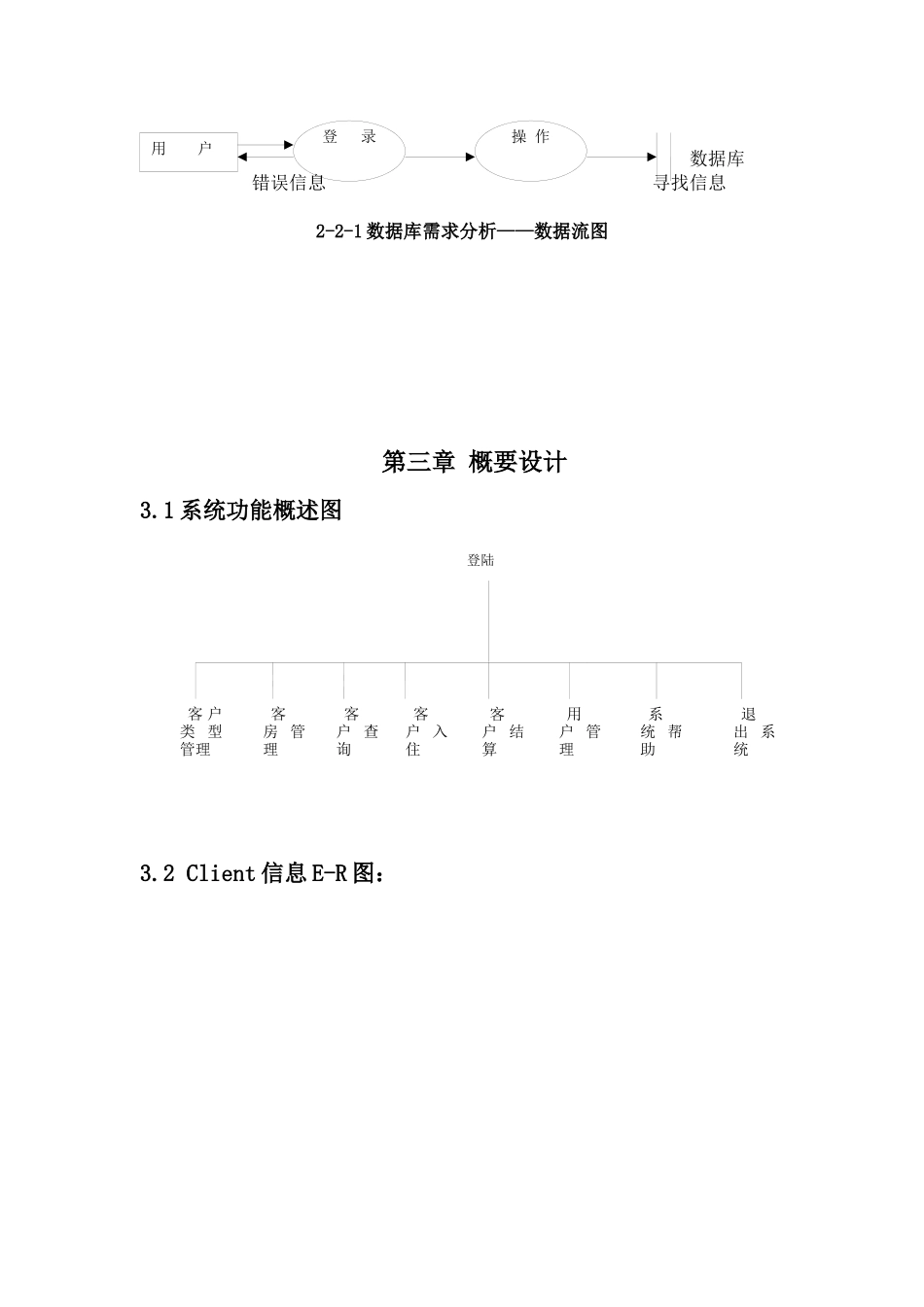 宾馆管理系统(C_数据库课程设计_第3页