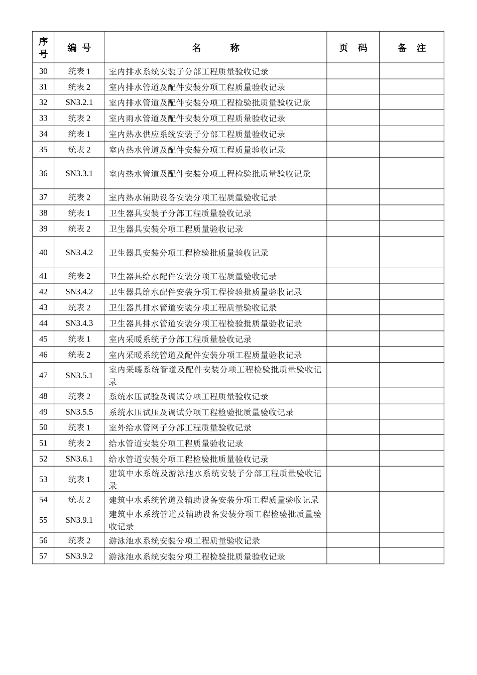 建筑工程施工质量验收资料( 81页)_第2页
