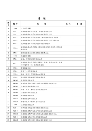 建筑工程施工质量验收资料( 81页)