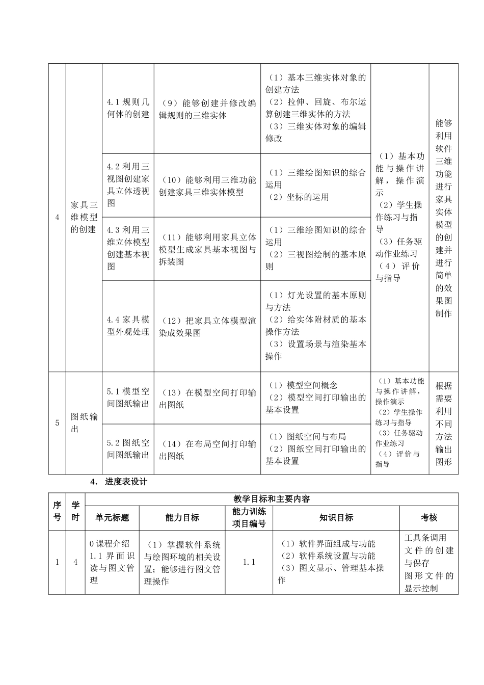 家具CAD课程整体设计和课程单元设计096_第3页