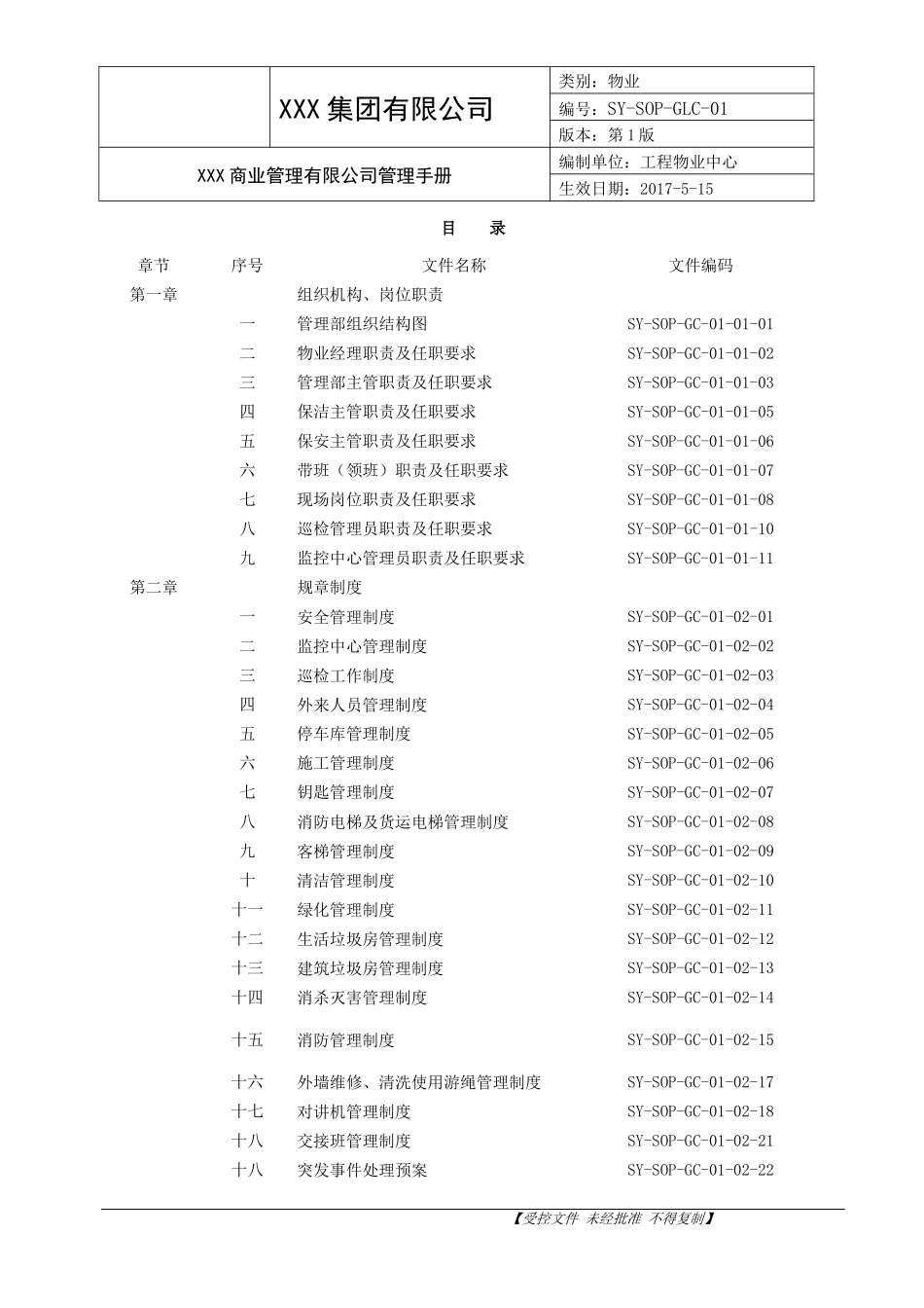 商业物业管理部手册_第3页