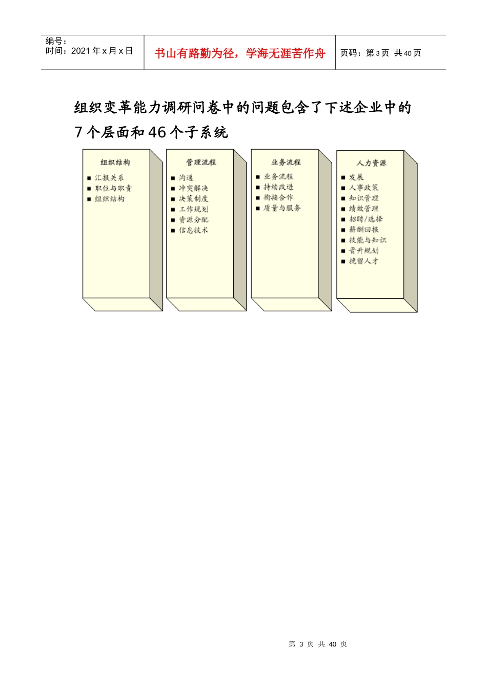 咨询报告某咨询上海光明乳业股份有限公司销售团队绩效指标设计doc41页_第3页