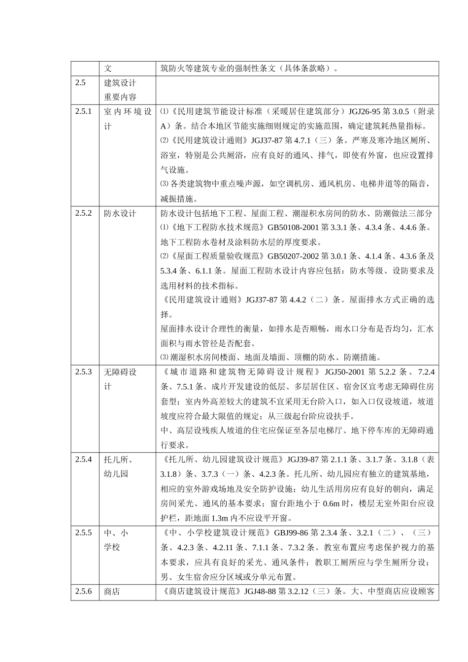 建筑工程施工图设计文件审查要点_第3页