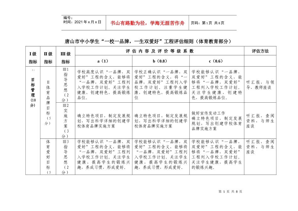 唐山市中小学生“一校一品牌，一生双爱好”工程评估细则（体育）_第1页