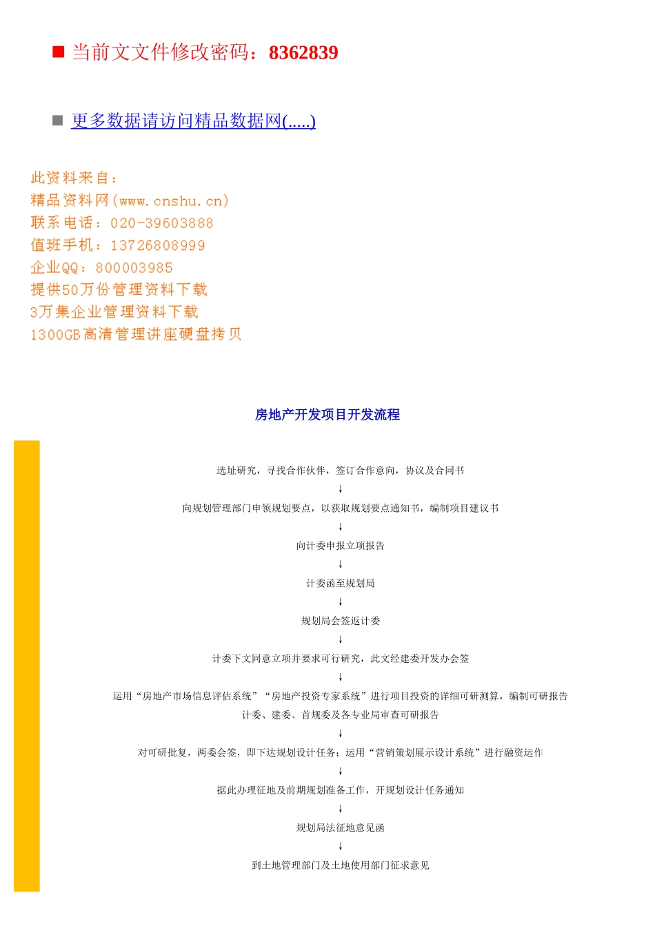 房地产公司开发项目流程图_第1页