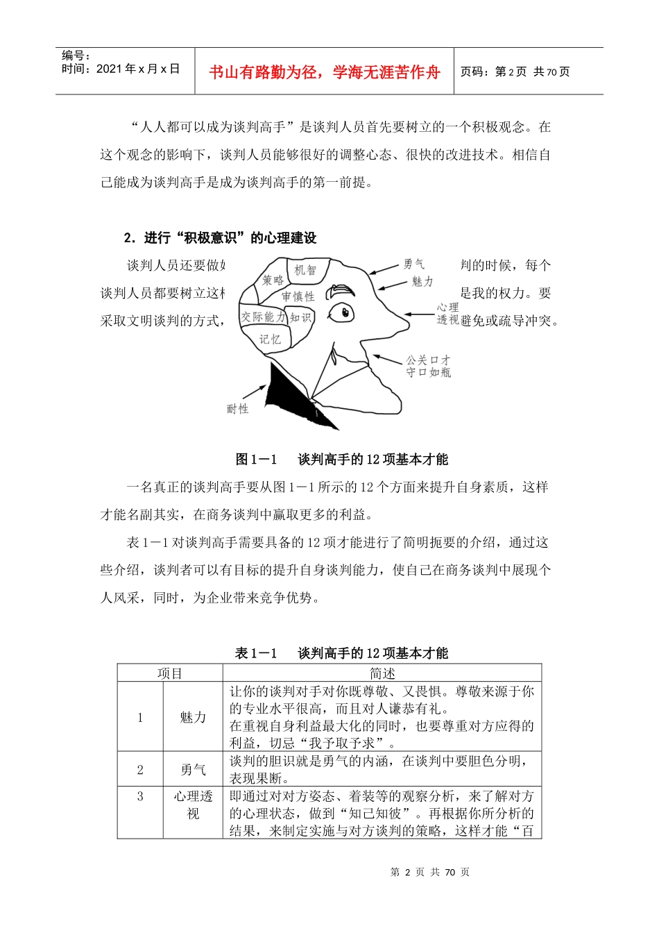 商务谈判技巧及基本理论_第2页