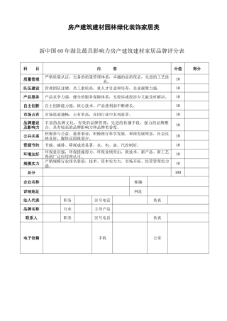 房产建筑建材园林绿化装饰家居类