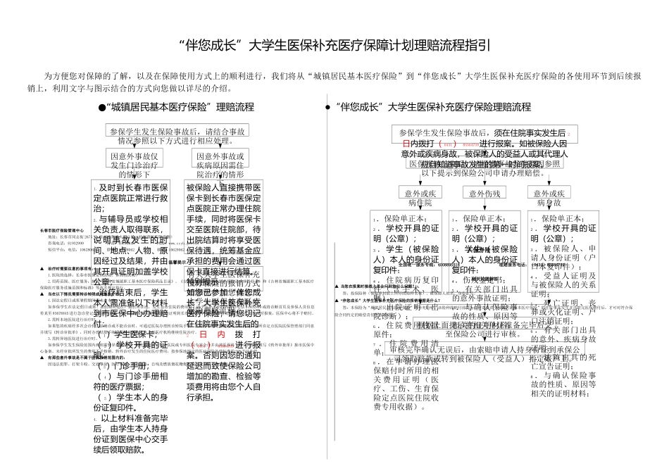 教职员工机动车辆保险_第2页