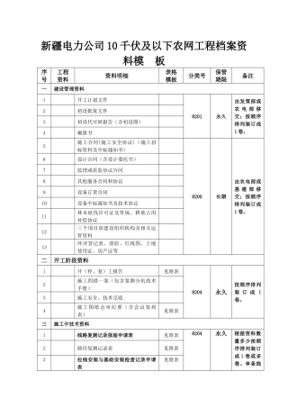 新疆电力公司10千伏及以下农网工程档案资料模板