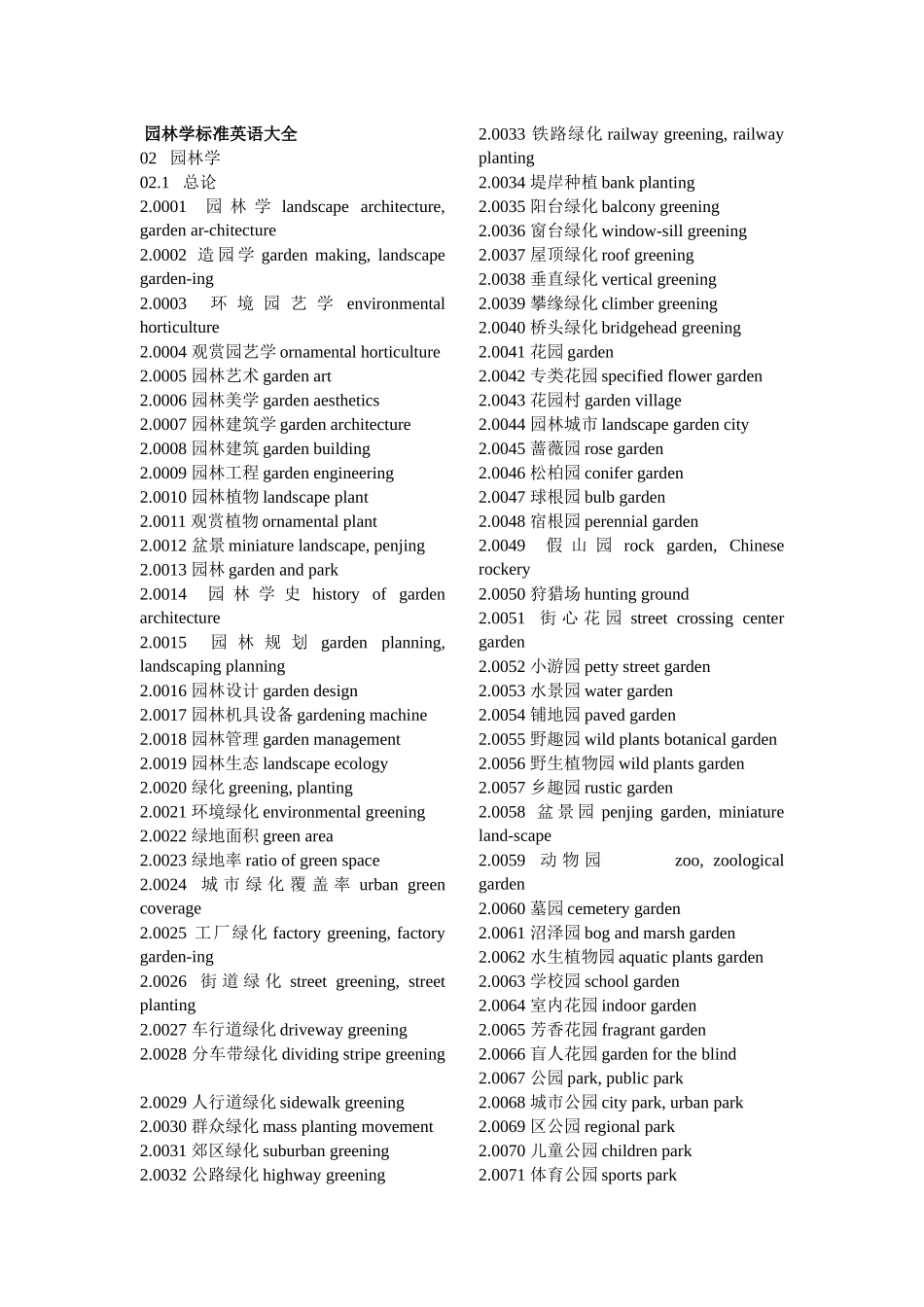园林学标准英语大全_第1页