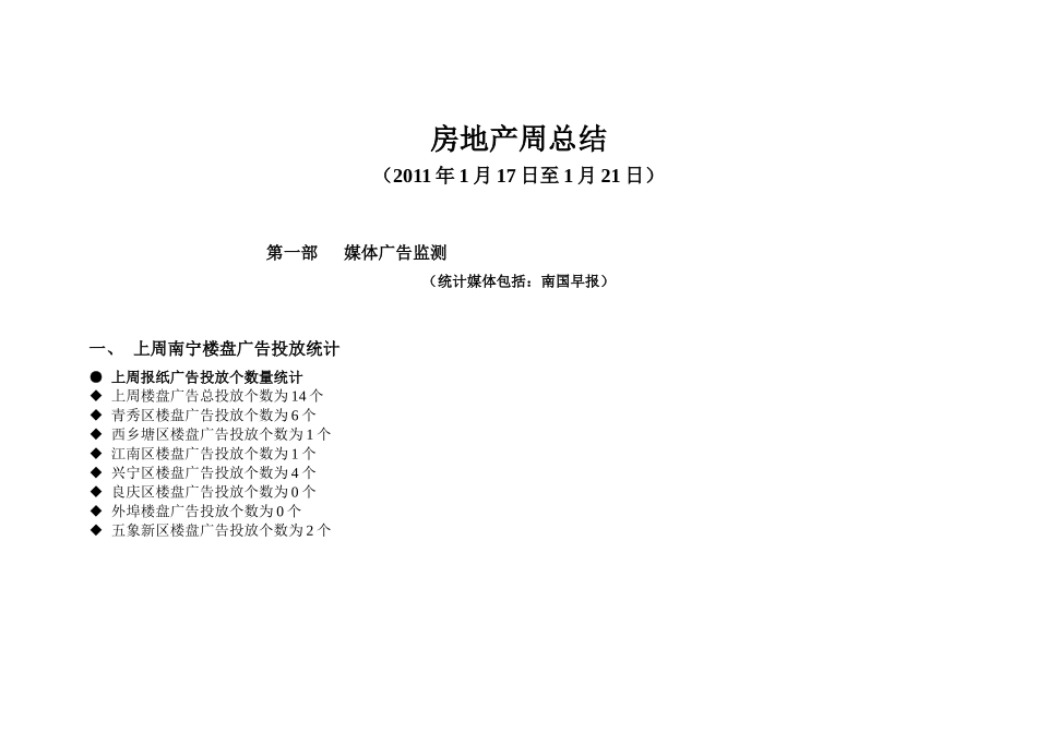 房地产周总结(117)_第1页