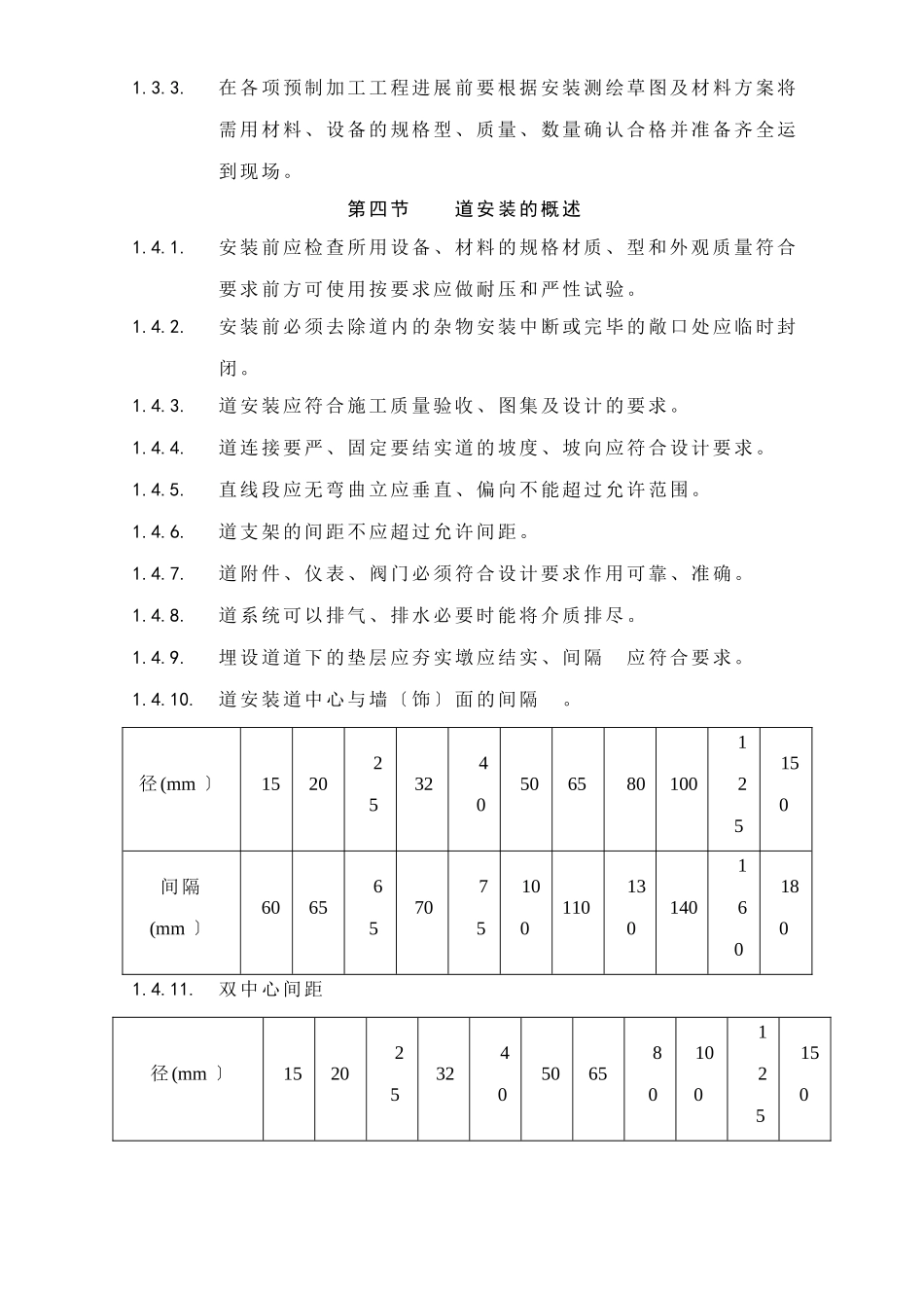 采暖与卫生设备安装工程_第3页