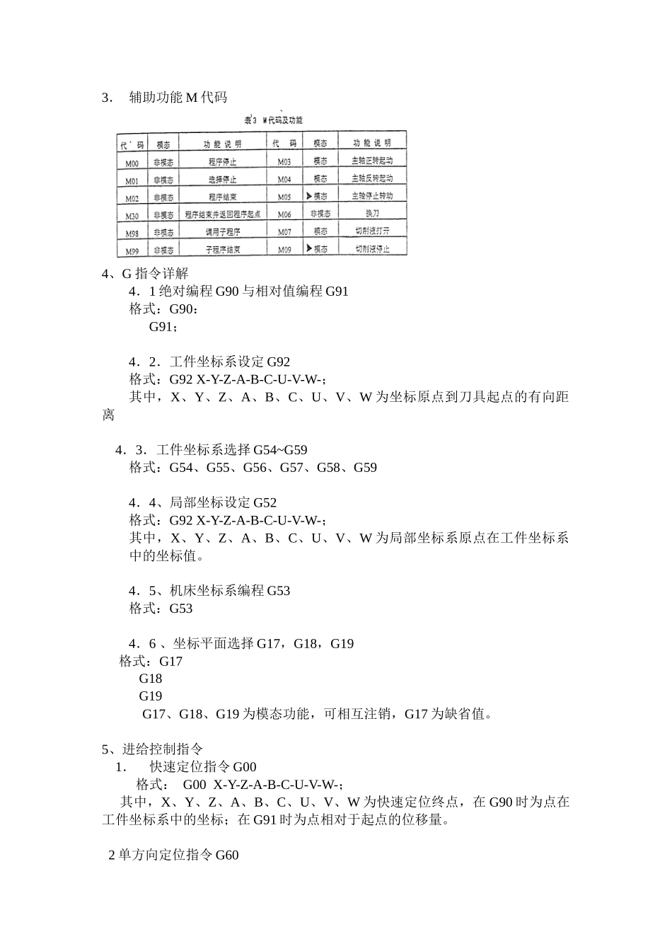 数控铣钻床编程加工实验指导书_第3页