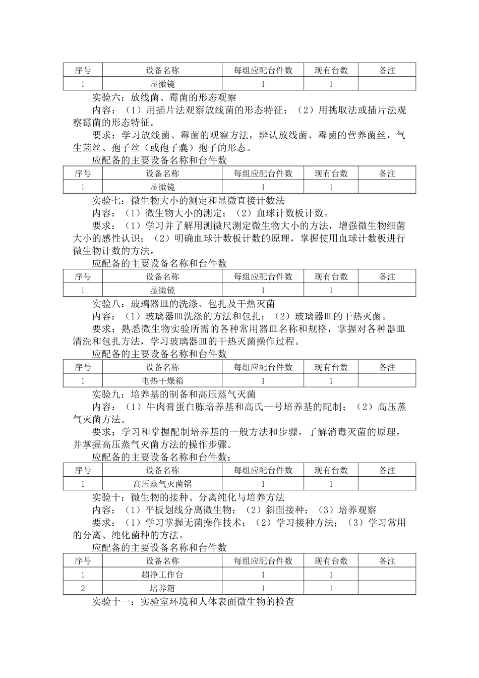 微生物学实验_第3页