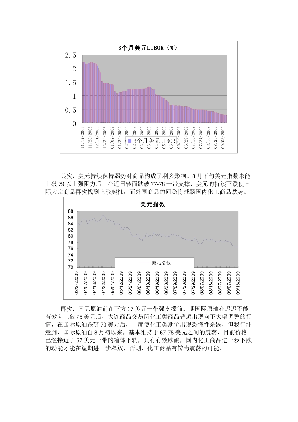 大商所化工商品短期杀跌动能减弱_第2页