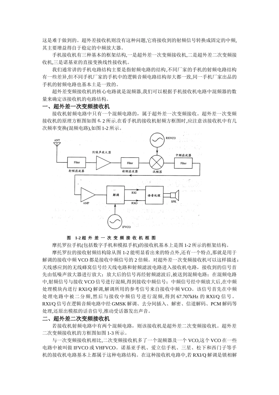 手机电路原理_第2页