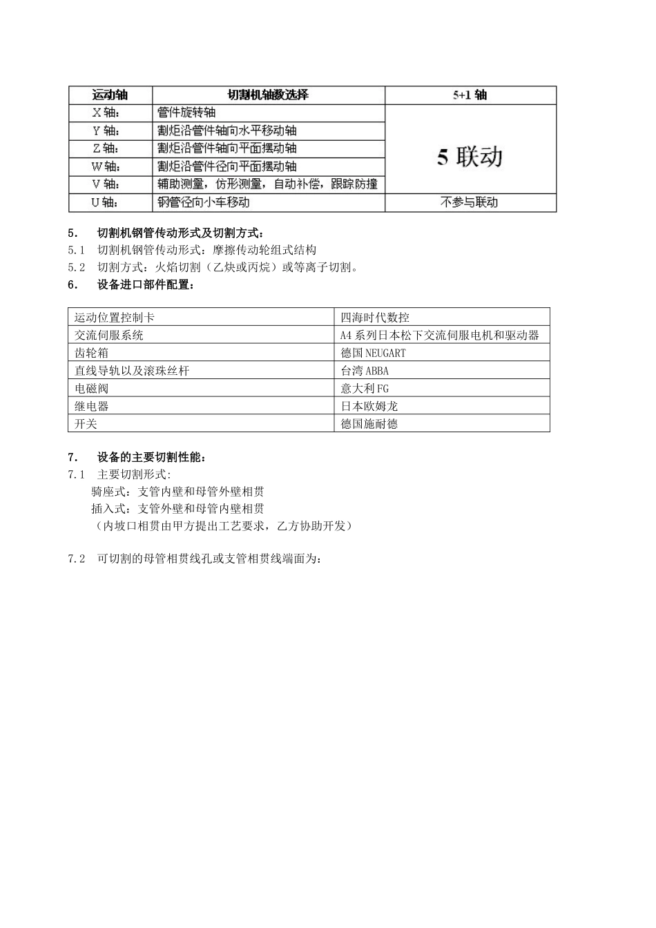 数控相贯线切割机SHD-16-1型技术参数_第3页
