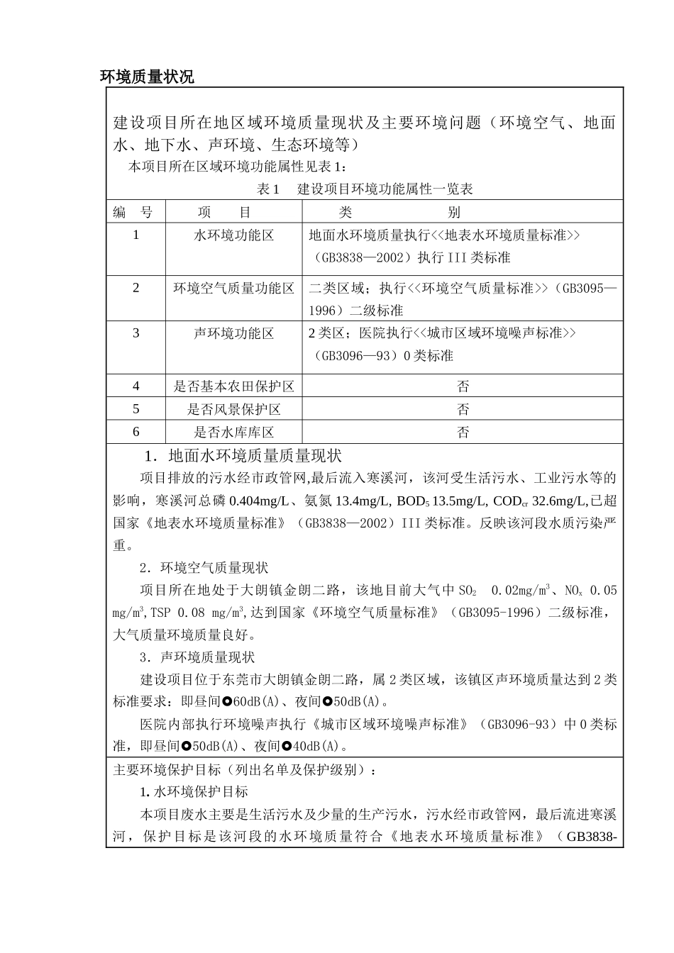 大朗医院报告表_第3页