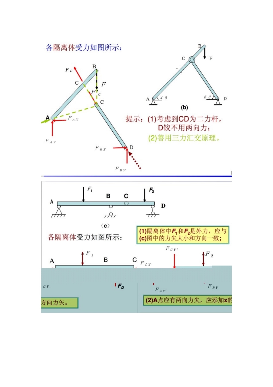 工程力学C作业(63页)_第2页