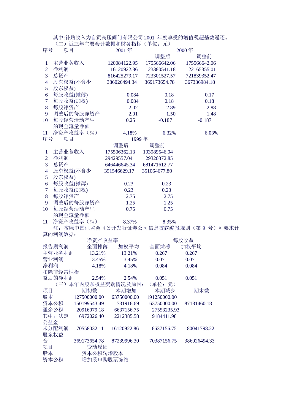 四川禾嘉股份有限公司年度报告_第2页
