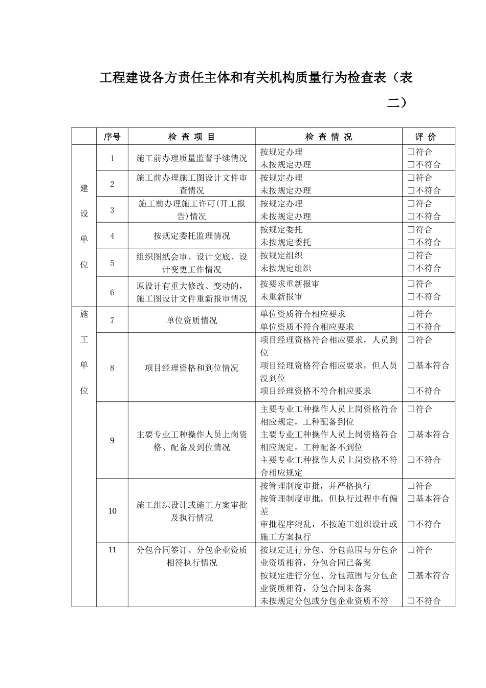 工程项目质量安全_第3页