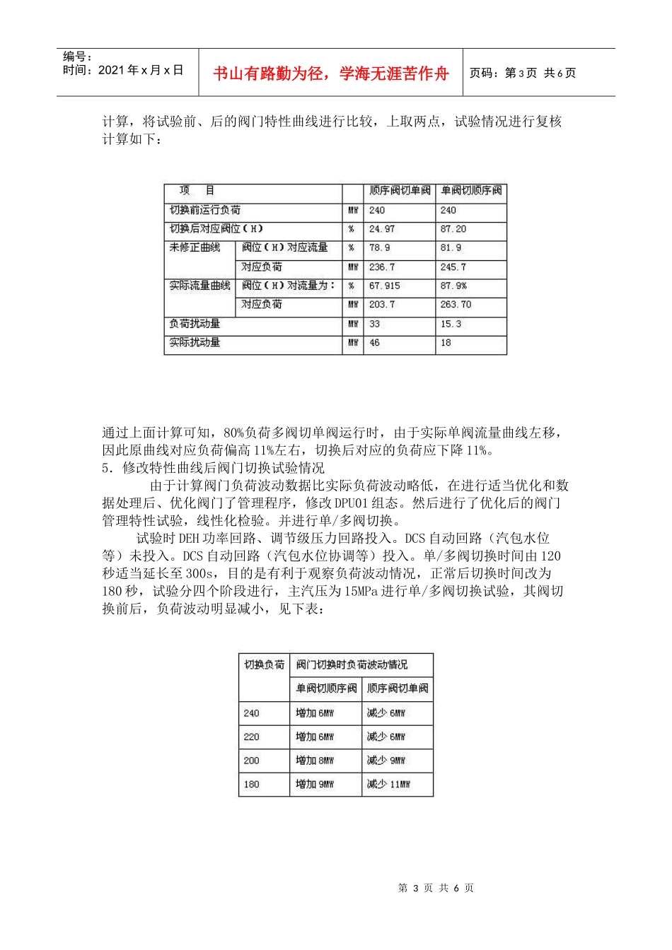 国产引进型300MW机组阀切换负荷波动原因分析及对策 发表时间_第3页