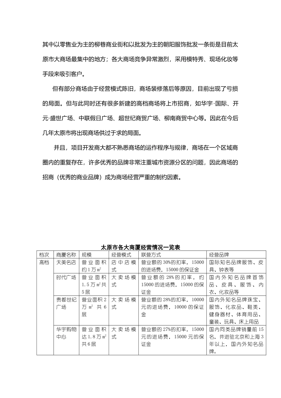 太原商业地产调研(重点)_第2页