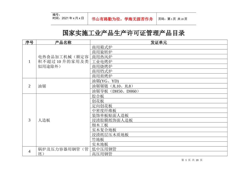 国家实施工业产品生产许可证管理产品目录_第1页