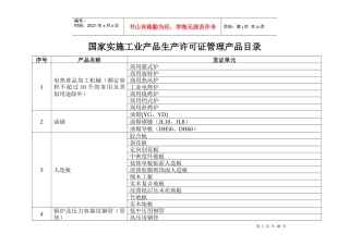 国家实施工业产品生产许可证管理产品目录