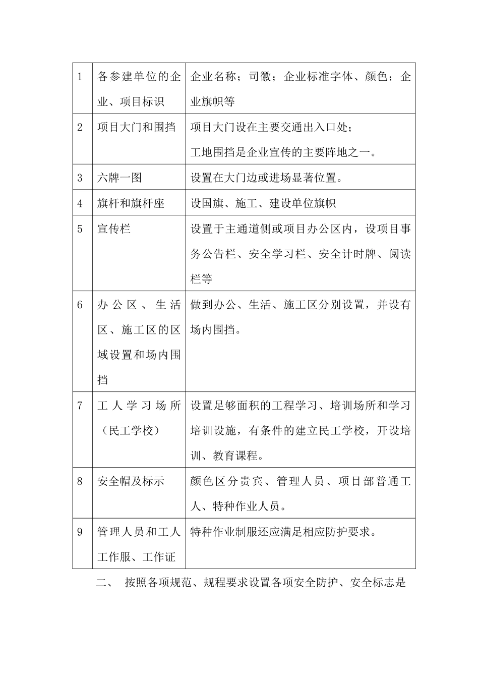 建筑工地开展安全教育培训工作方法的点滴_第3页
